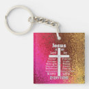 Search for for everything key rings For him