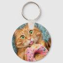 Search for eating key rings Humor