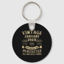 Search for january key rings Party