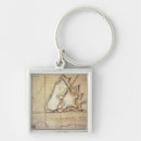Search for planning key rings River