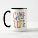 Search for outdoor life mugs Camping
