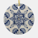 Search for portuguese tile christmas tree decorations Azulejos