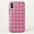 Search for home cases Flower