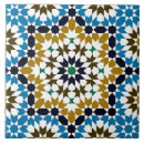 Search for moroccan tiles Mosaic