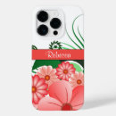 Search for girl illustration iphone cases Girlfriend
