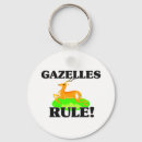 Search for antelopes key rings Gazelle