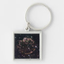 Search for supernova key rings Explosion