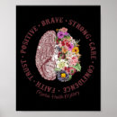 Search for positive vibes art Bipolar