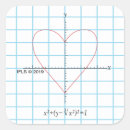 Search for axes stickers Humour