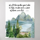 Search for john muir quote posters Nature