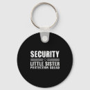 Search for secure key rings Protection