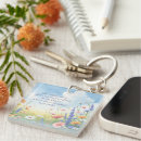 Search for allowance accessories Motivational