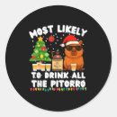 Search for funny detective stickers Leukemia early detection