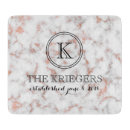 Search for decorative chopping boards White