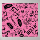 Search for fashion pattern posters Seamless