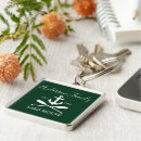 Search for nautical key rings Beach house
