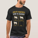 Search for obedience Training