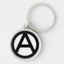 Search for anarchy key rings Symbol