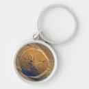 Search for natural pattern key rings Outdoors