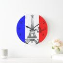 Search for french country art Paris