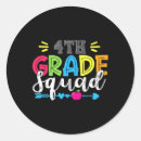 Search for science classroom stickers Pencil