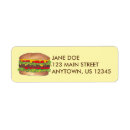 Search for fast labels Burger