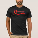 Search for abusing tshirts Support