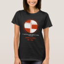 Search for bartholomew clothing School