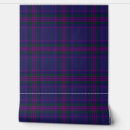 Search for wallpaper Plaid