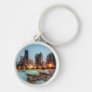 Search for canoe key rings Sunset