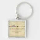 Search for depicted key rings Engraved