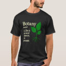 Search for plant science Botany