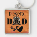 Search for peek a key rings Dogs