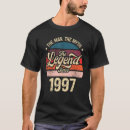 Search for 1997 tshirts Legend