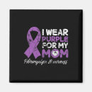 Search for crohn magnets Pain