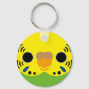 Search for budgies key rings Parrot