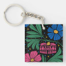 Search for foxtrot key rings Resist