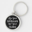 Search for fears key rings Typography
