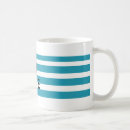 Search for numeric mugs Numeral