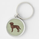 Search for labrador dog key rings Chocolate lab
