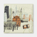 Search for scenes magnets Travel