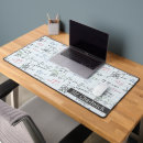 Search for mathematics mousepads Algebra