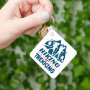 Search for mountain climbing key rings Adventure