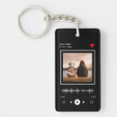 Search for artistic key rings Music
