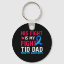 Search for fight key rings Dad