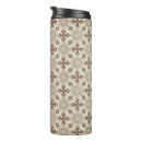 Search for insulated mugs Portable