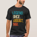 Search for 62nd tshirts Birthday