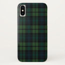 Search for campbell iphone cases Tartan