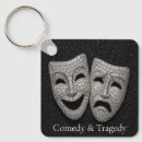 Search for actor key rings Theater