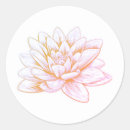 Search for pink lotus flower stickers Meditation